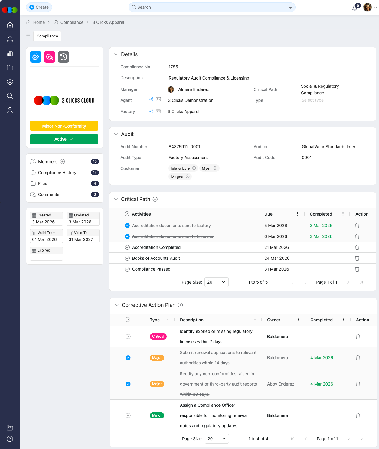 Compliance overview dashboard