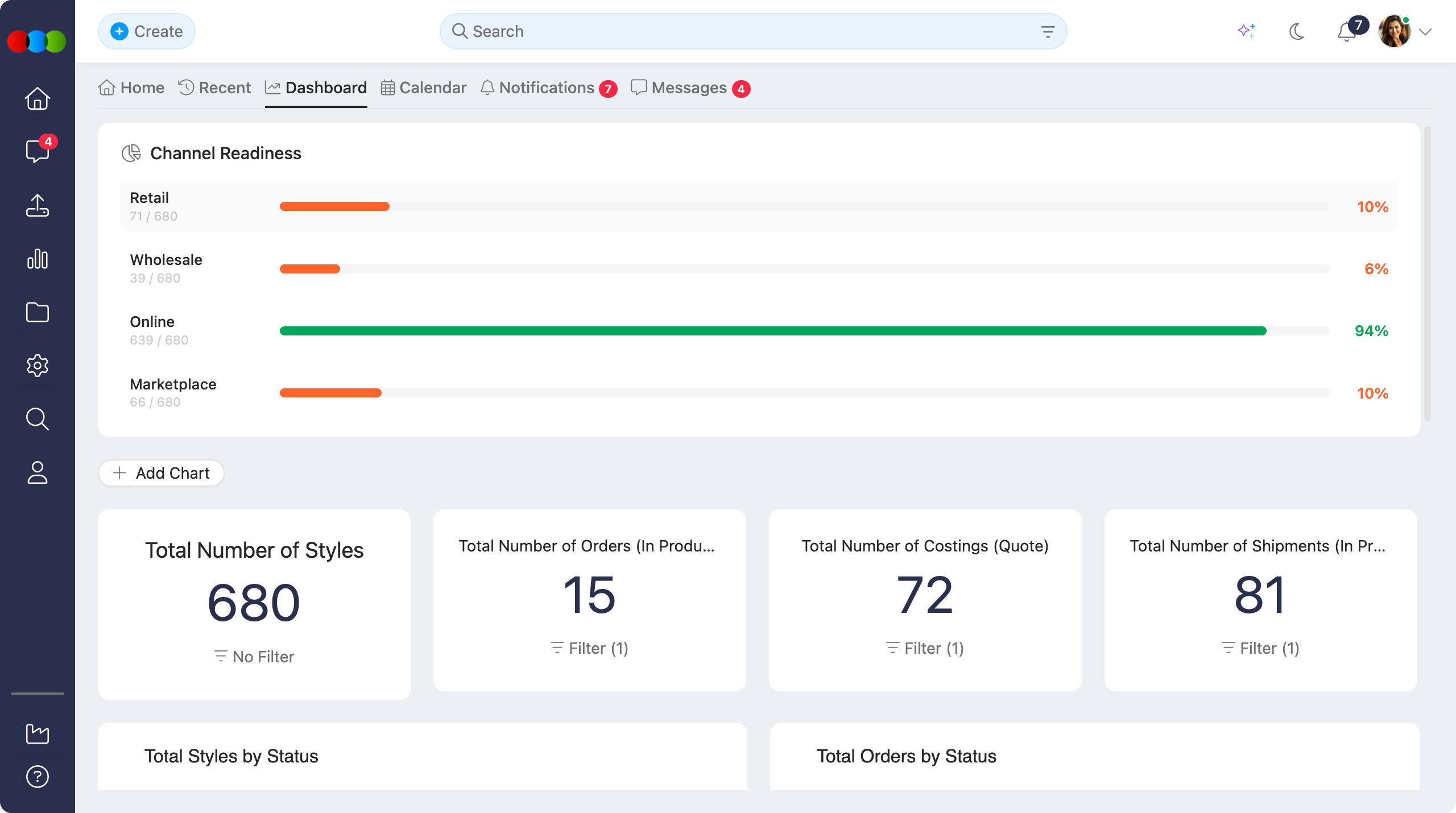 Style Search > Channel Readiness