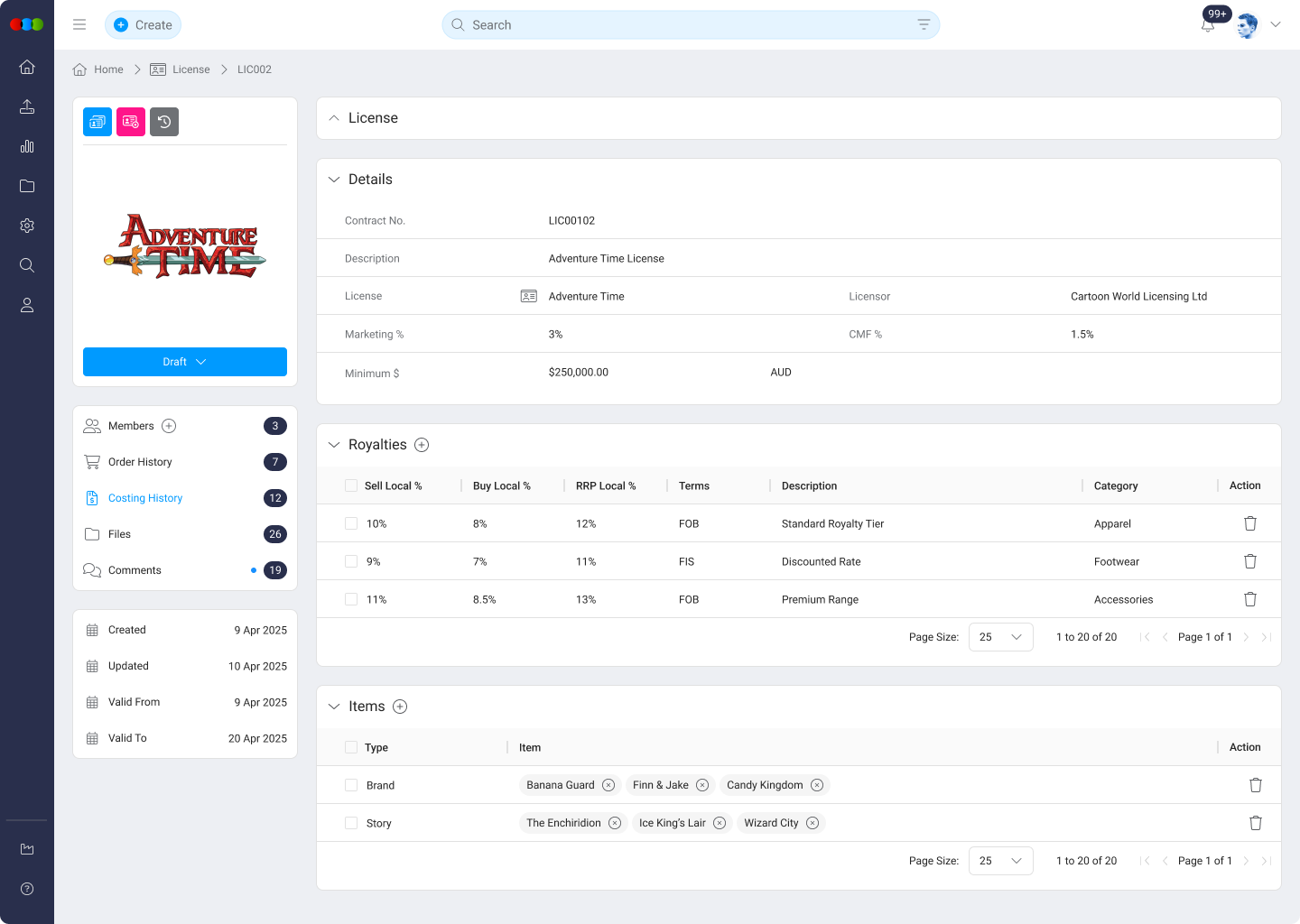 License Costing History