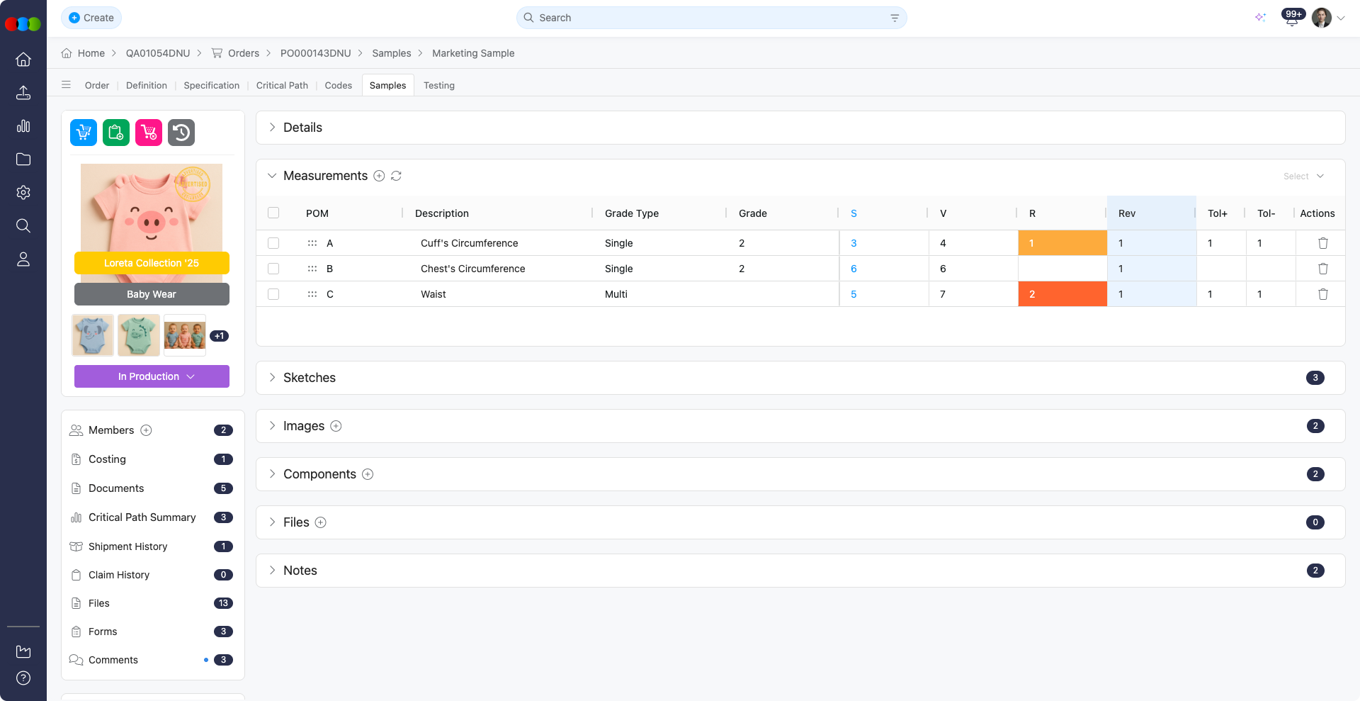 Sample Report Measurements