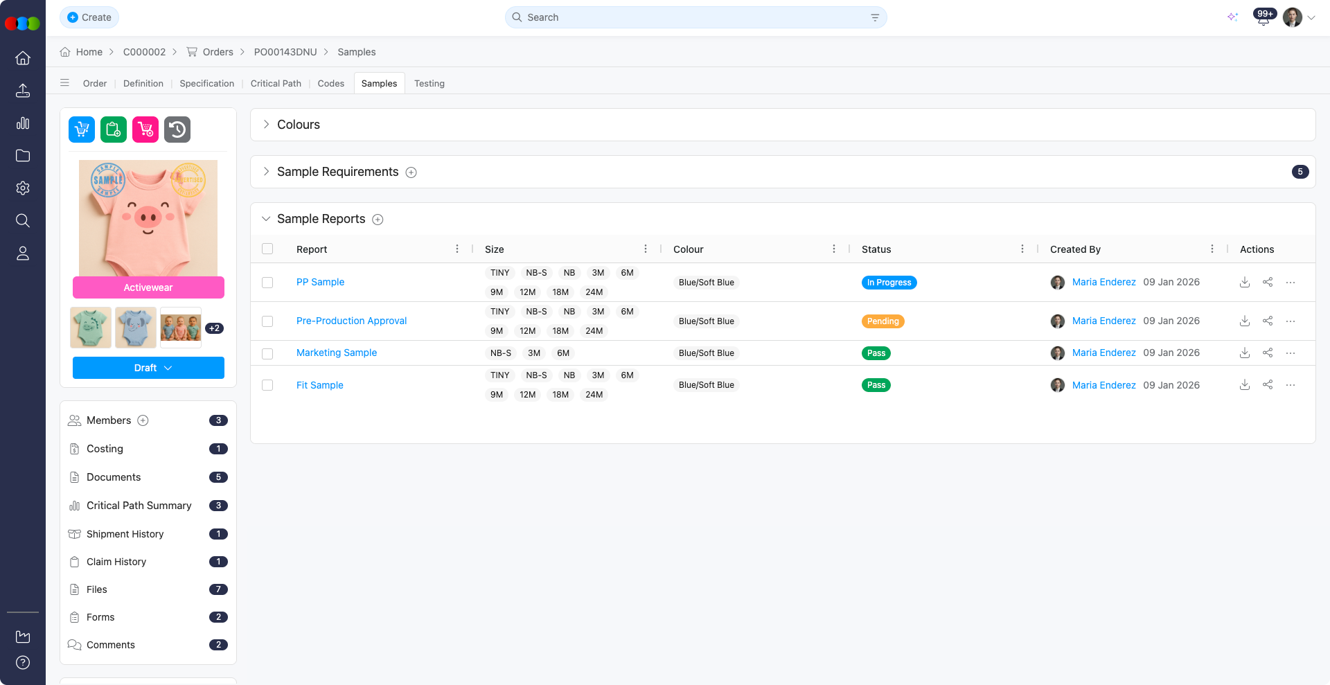 Sample Report Overview