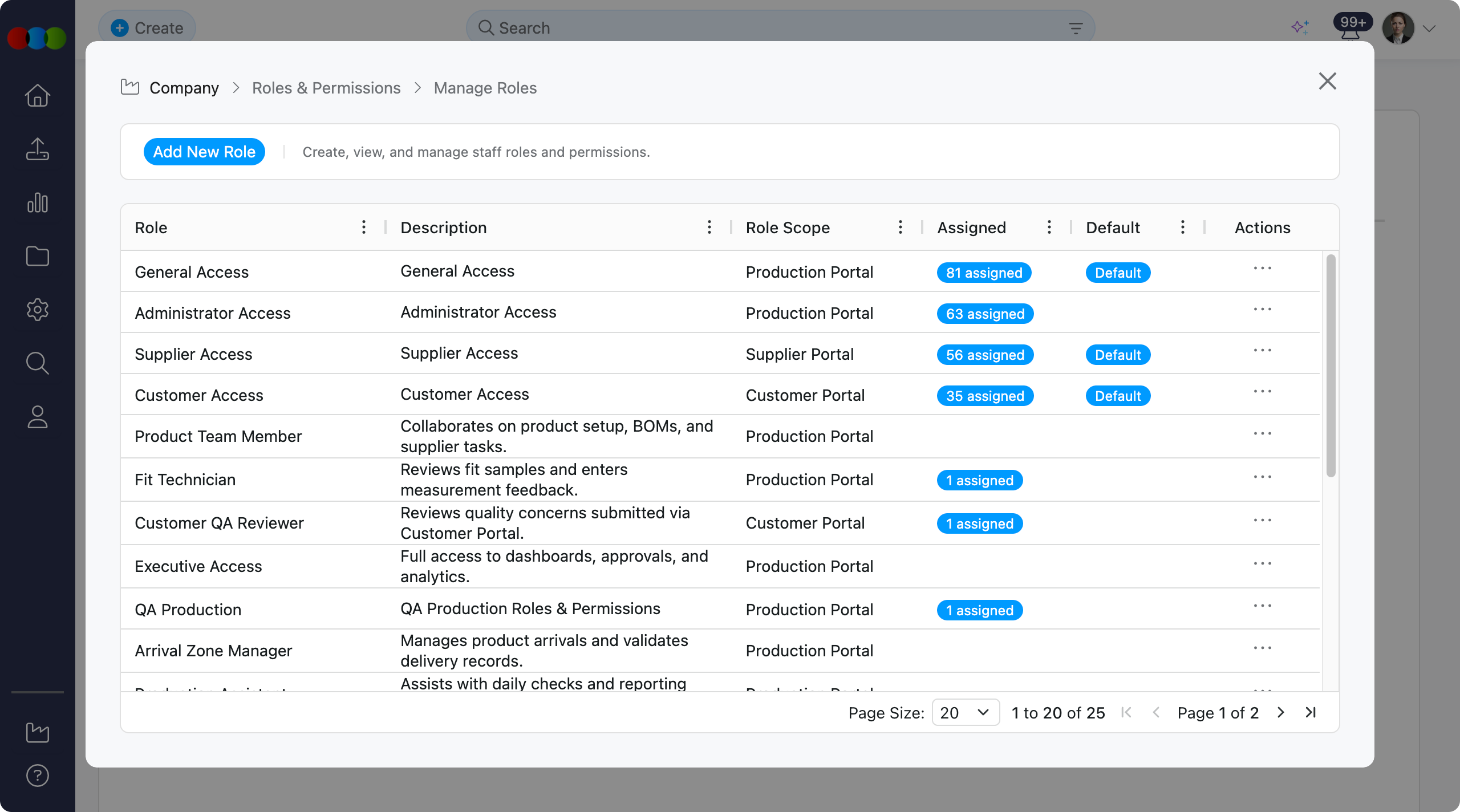 Roles and Permissions