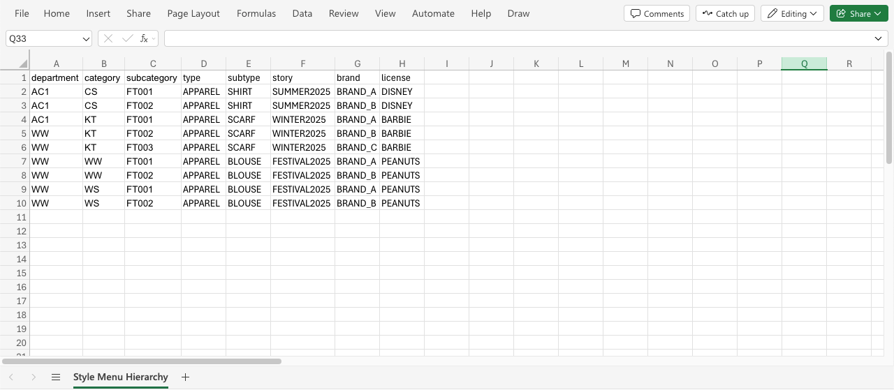 Example of Menu Heirarchy