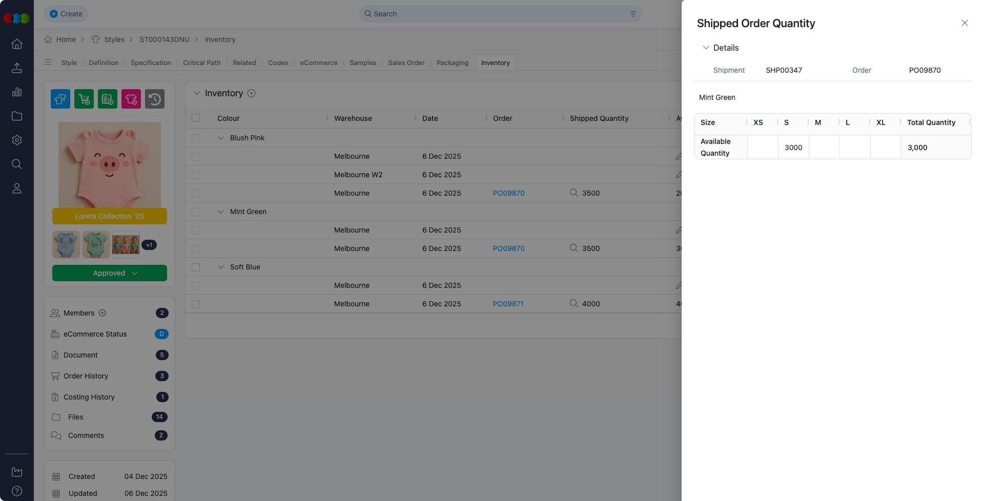 Shipped Order Quantity