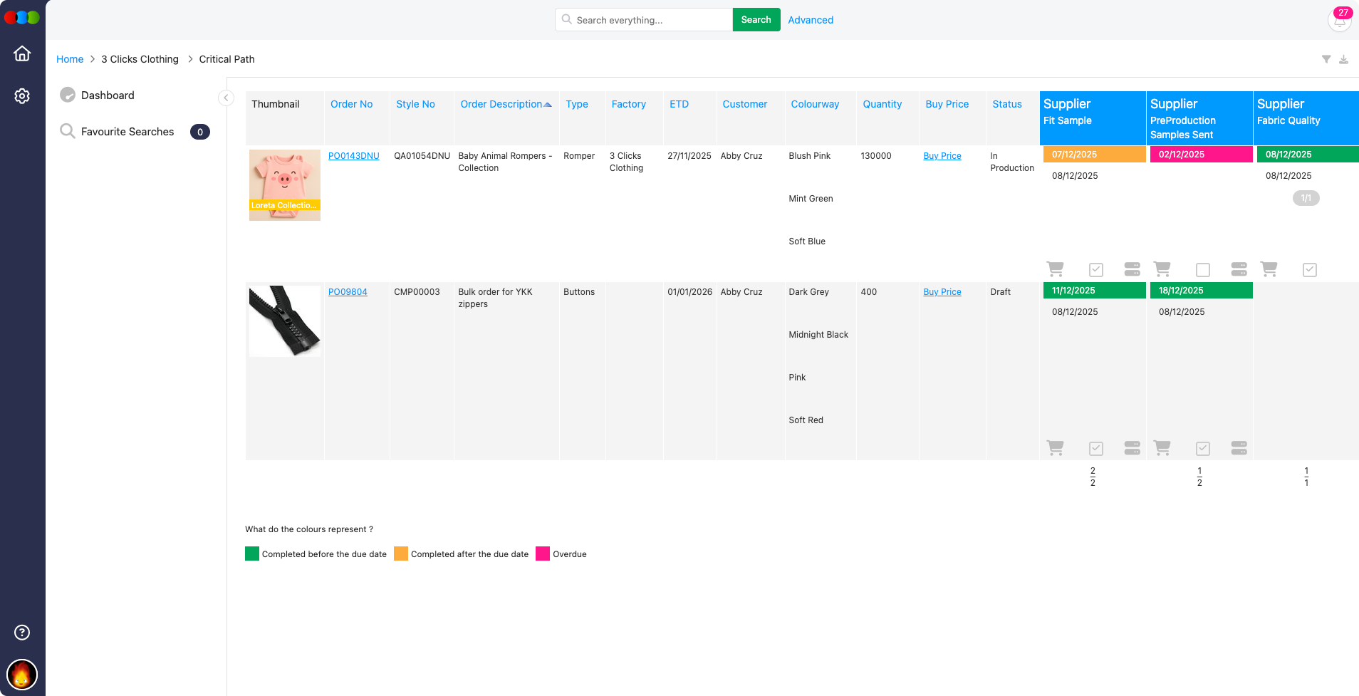 Supplier Portal Critical Path